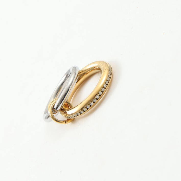 Panders Ring