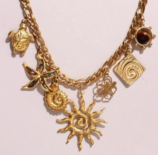 BoraBora Necklace
